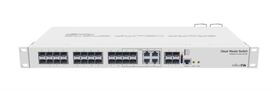 MikroTik 28 Port (20x 1G SFP 4x 10G SFP 4x Combo Ports GbE SFP switch